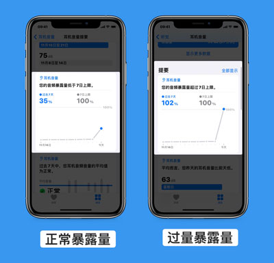 IOS14耳机音量小怎么办