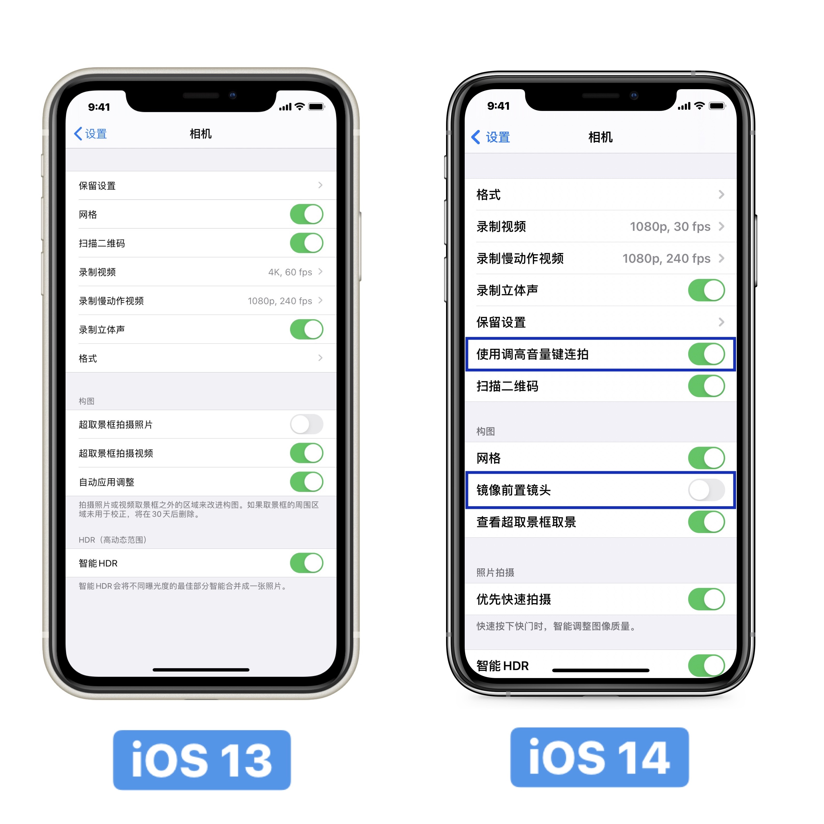 iOS14和iOS13相机相册有哪些区别