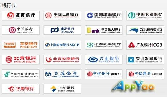 银行卡如何为iTunes账号充值的详细教程