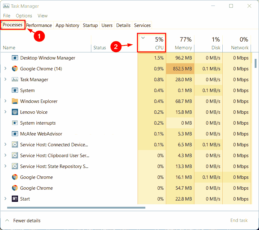 怎么检查Win11中哪些进程消耗更多CPU