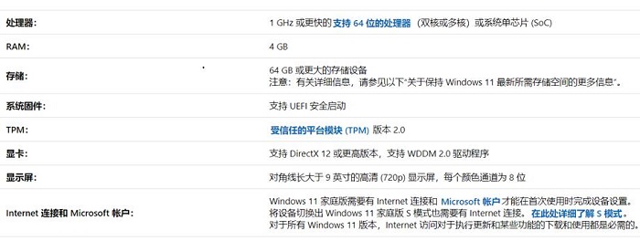 老至强能否装Windows11