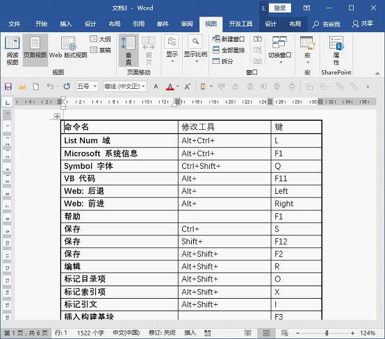 Word的所有快捷键