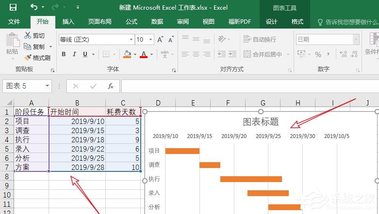 Excel如何制作甘特图？制作甘特图的方法