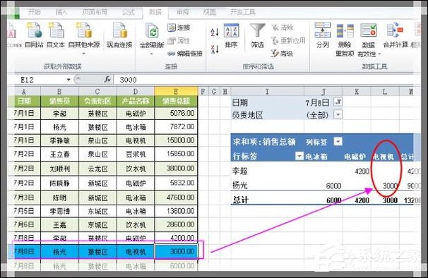 Excel如何制作动态数据透视表？