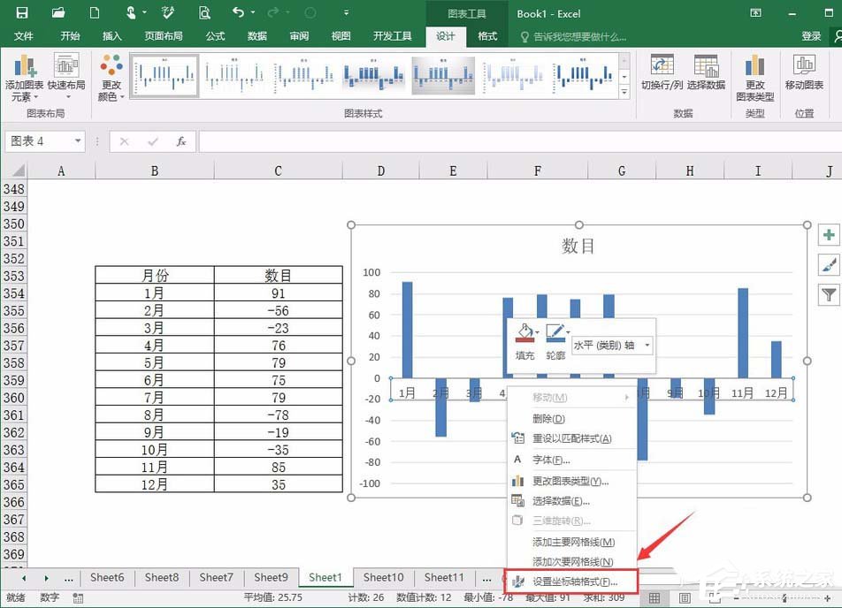 excel如何制作背离式图 excel制作背离式图表方法