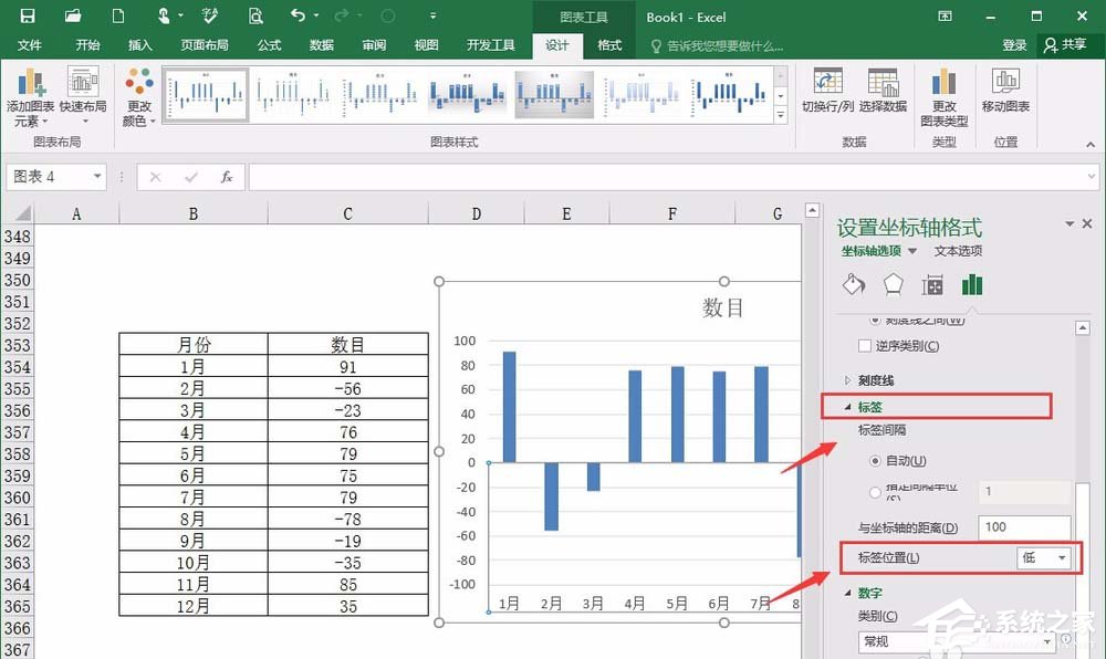 excel如何制作背离式图 excel制作背离式图表方法