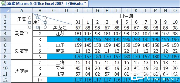 如何在Excel表格中画斜线打字？怎么将表格划分两个以上的斜杠？